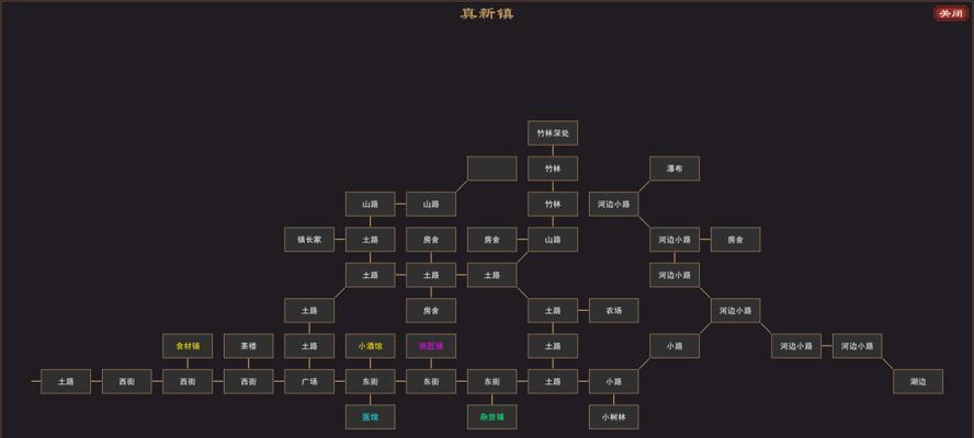 《我来自江湖》游戏真新镇任务攻略（如何顺利完成真新镇任务，提升角色实力）