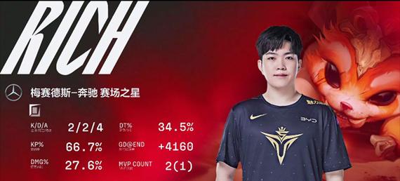 男枪攻略（以男枪为主的远战和近战出装攻略，帮你成为战场上的不败之王）