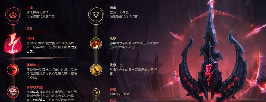 小鱼人中单攻略（火力爆发、机动灵活，小鱼人带你斩获胜利）
