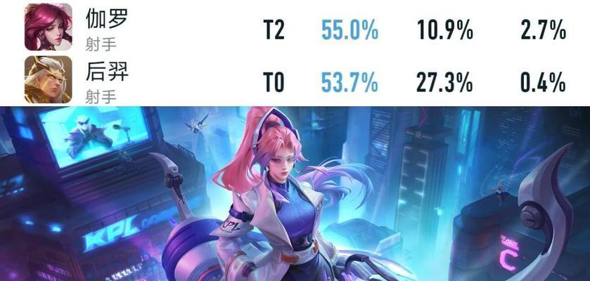 《炽热之剑后羿出装攻略》（在王者峡谷中发挥后羿的最大实力）