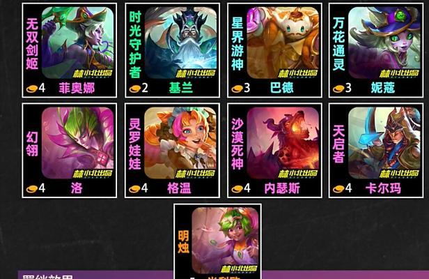 《云顶之弈S6名流双剑阵容运营攻略》（打造最强王者阵容，挑战最高排名！）