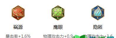 《血腥屠戮！以肉刀修罗出装最新攻略》（掌握修罗，化身屠戮之神，狂斩全场敌人）