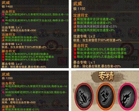 《英雄之刃铭文出装攻略（让你在《英雄之刃》中成为无敌王者的关键技巧与策略）