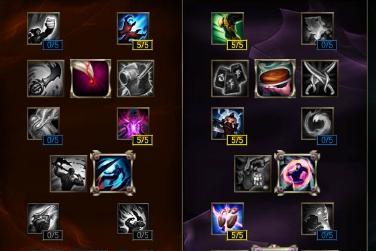《LOL狂战士出装加点攻略》（狂战士如何在战场上无敌？加点装备让你成为绝对霸主！）