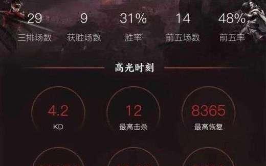《永劫无尽出装攻略大全最新》