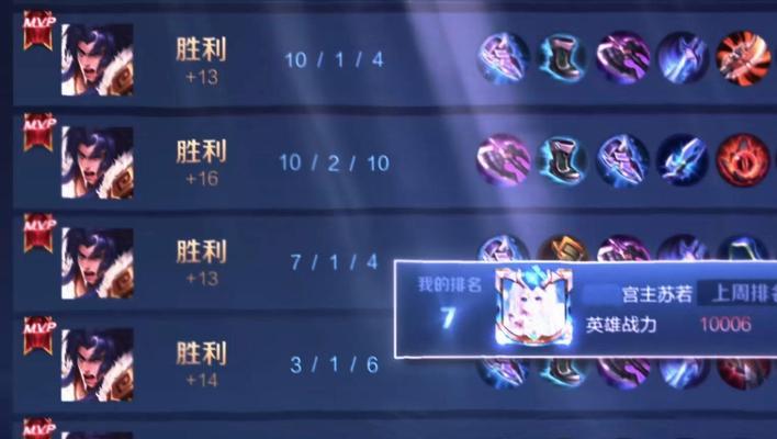 《狂暴项羽铭文出装攻略》（揭秘项羽铭文搭配与出装策略，让你战场如履平地）