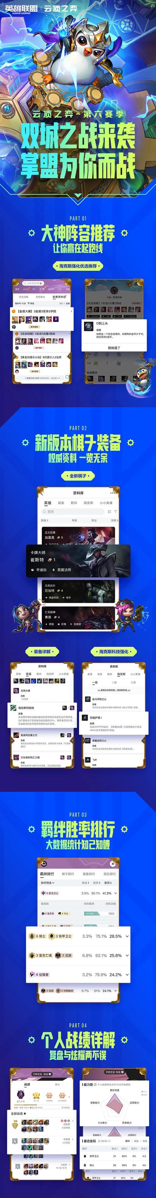 正义巨像辅助出装加点攻略（如何利用正义巨像成为无坚不摧的保护者）