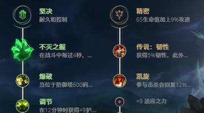 《狂战士盖伦的最强野外出装攻略》（通过最佳装备搭配，打造无敌战神！）