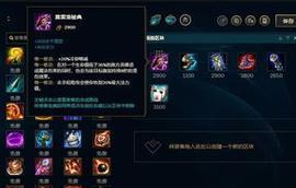 英雄联盟选手出装攻略（掌握最强出装方案，稳坐游戏主宰宝座）