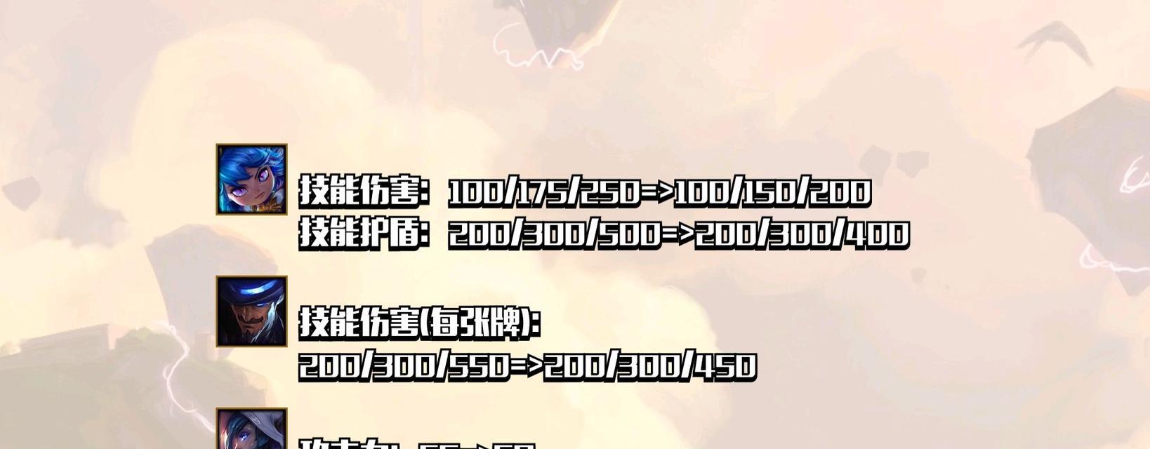 云顶之弈奥德赛出装攻略（星际征途，装备智慧；决胜之战，来自云顶。）