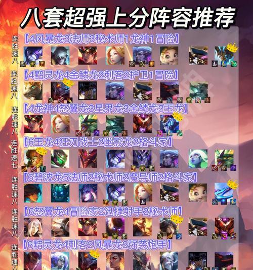 巨龙之巢霸王出装攻略（打造无敌霸主，震慑巨龙之巢）