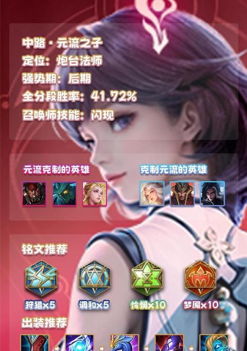 揭秘韩信独特铭文出装攻略（探索最新韩信出装策略，一探其独特魅力）