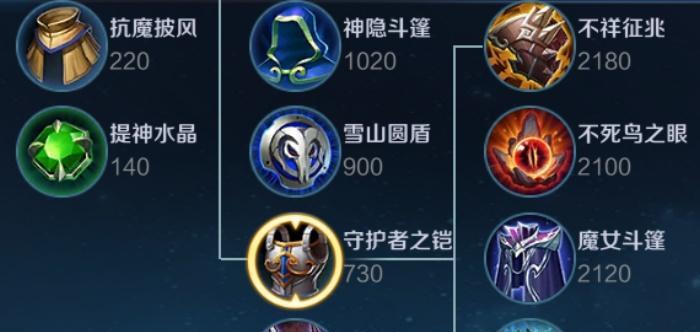 程咬金