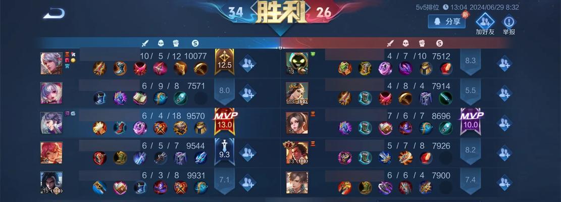 小乔出装攻略（玩转小乔，成为团队的救星）