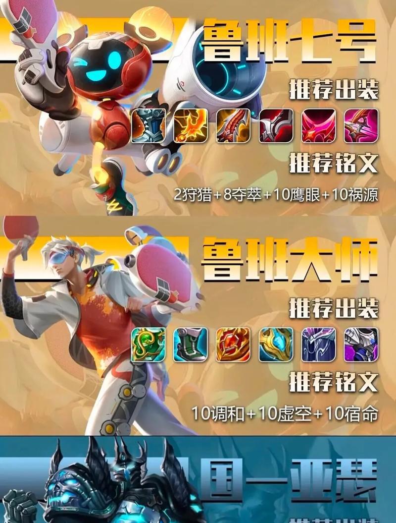 王者荣耀攻略（战无不胜，出装关键一击必杀！）