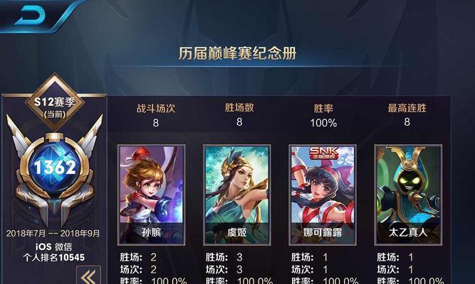 孙膑出装4级符文攻略（成为战场策略大师的关键一步，掌握孙膑的最强战术！）