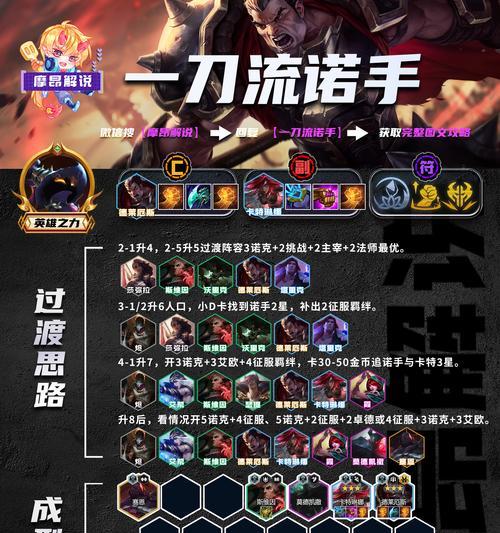 手游新版本上单出装攻略（最强上单装备搭配及使用技巧，带你一路高歌猛进）