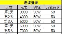 征战荣耀手游攻略（解锁胜利之路，打造无懈可击的玩家队伍）