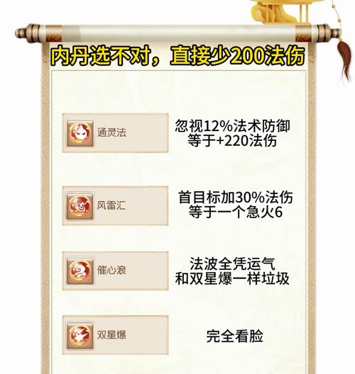 梦幻手游合宠攻略（成就不凡战力，通过合宠攻略大放异彩）