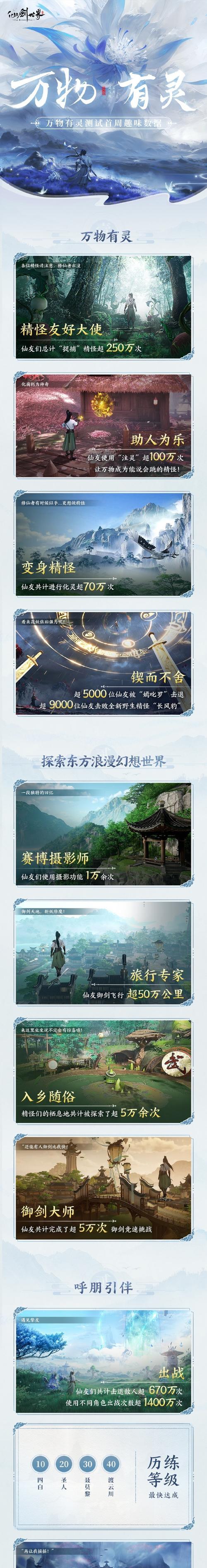 御仙剑手游攻略（轻松掌握技巧，成为顶尖仙侠）