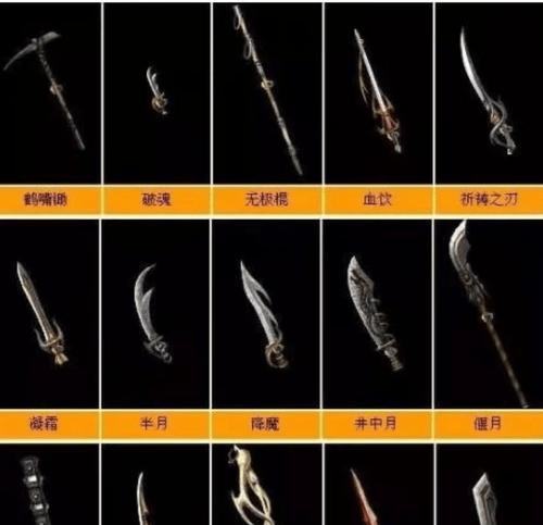 《热血传奇新手出装顺序攻略》（新手玩家如何合理选择出装，提升战斗力？）