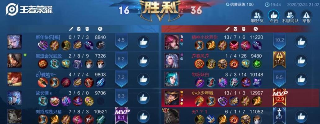 红眼出装选择攻略大全（揭秘红眼出装的奥秘与技巧）