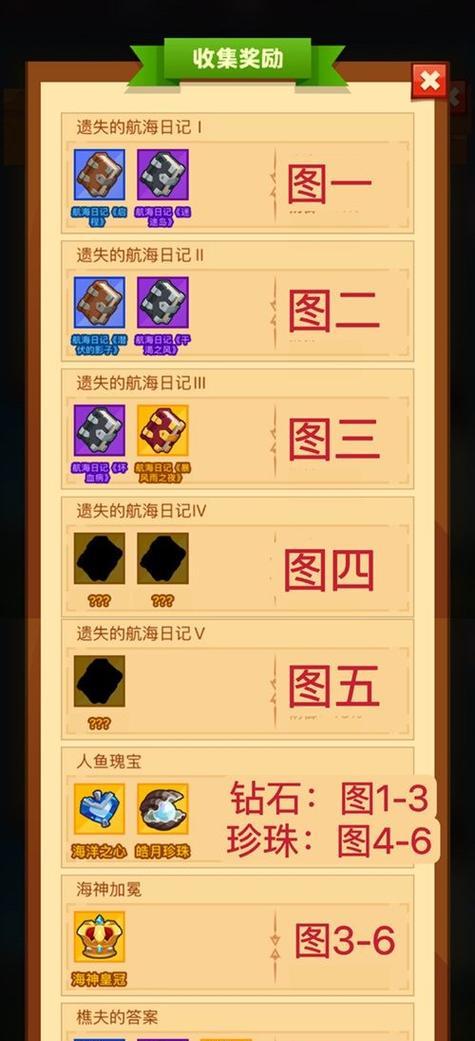 《疯狂骑士试炼塔出装攻略》（一步步助你征服试炼塔，快速提升战力）