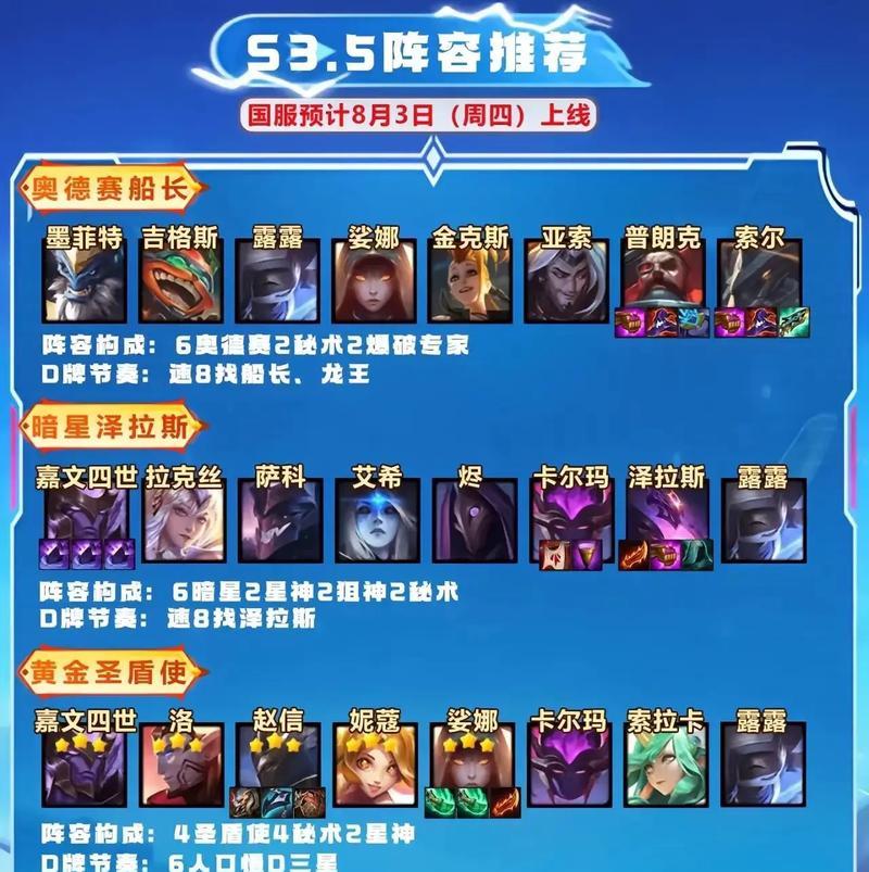 云顶之弈装备攻略（从入门到精通，教你如何正确选择装备，打造出强大的阵容）
