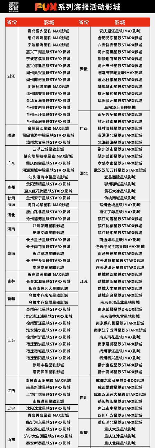 PS3金刚狼攻略