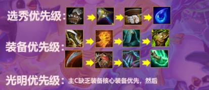 血港鬼影出装攻略（打造无坚不摧的鬼影神装，让敌人闻风丧胆）