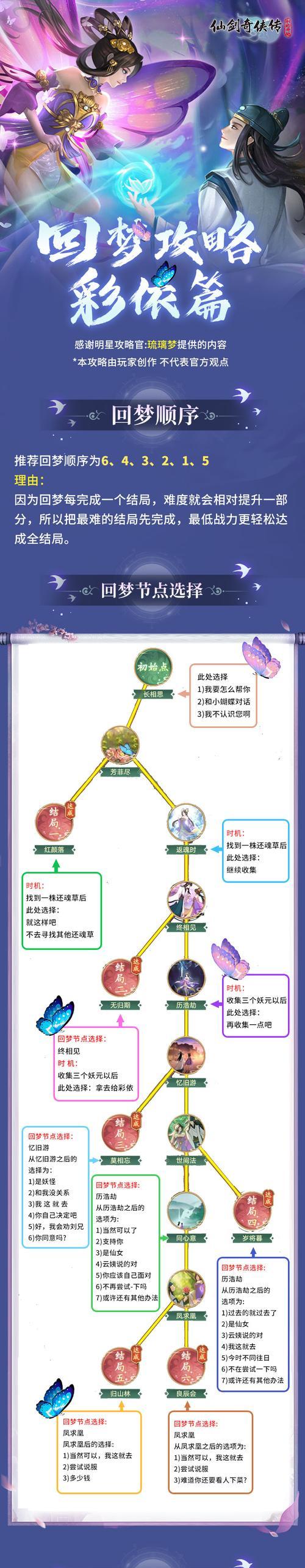 仙剑奇侠传4攻略（领略华丽画面，解密隐藏任务，打造属于你的仙侠传奇世界！）