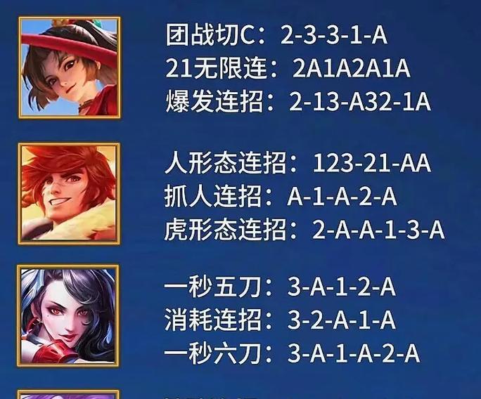 王者荣耀攻略（快速提升胜率，掌握最佳出装方案）