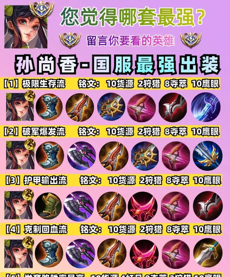 国服最强选手出装攻略（打造国服最强选手的出装方案，让你无往不胜）